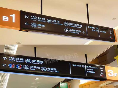 滨海如何通过商场标识牌引导客流分布？